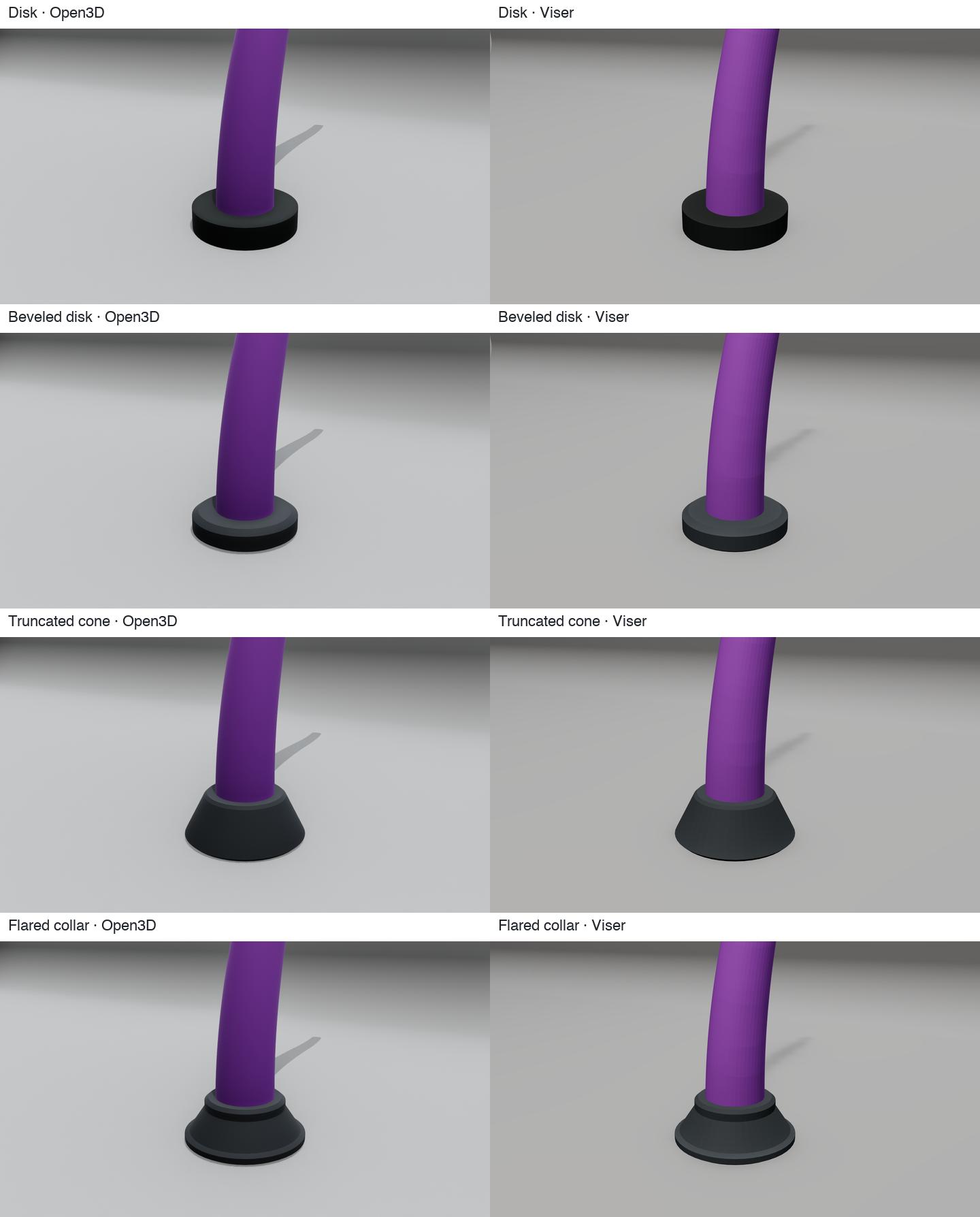 Four base shapes in Open3D (left) and Viser (right)